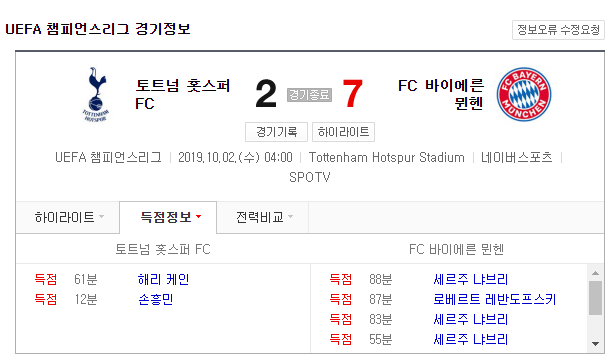  토트넘 바이에른 뮌헨에게 대참사...