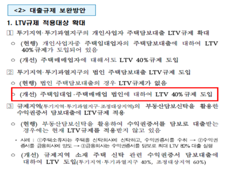 법인투자도 LTV대출 규제 40%, 그리고 이를 피해 가는 법