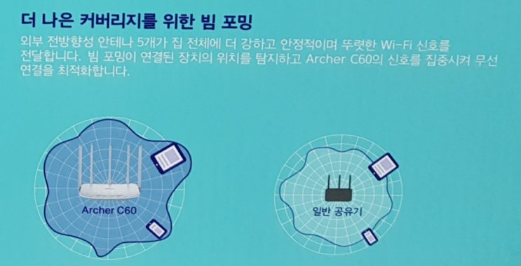 듀얼밴드공유기 일반공유기와는 다르다 무엇이!!! 기둥이 다섯개 성능 놀라워라~ 듀얼밴드공유기 일반공유기와는 다르다 무엇이!!! 기둥이 다섯개 성능 놀라워라~