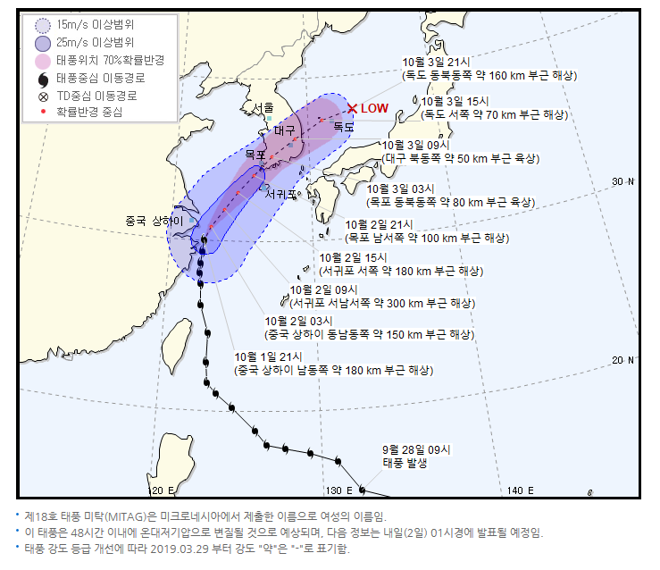  18호 태풍미탁 경로 부산과 울산 예상 태풍경로
