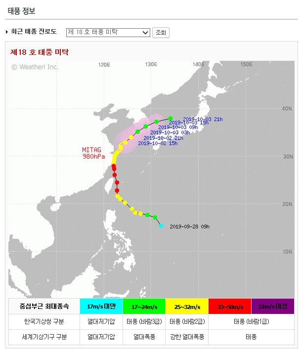  18호태풍 미탁. 벌써 제주에 피해가ㅜㅜ