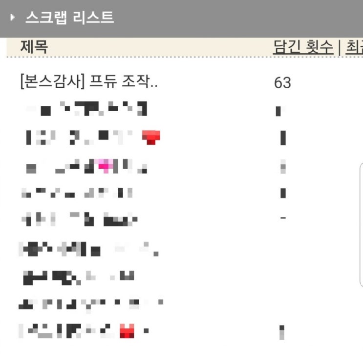  안준영이 사과하는 모습 두 눈으로 보아요. 원잇 모두 힘내요.