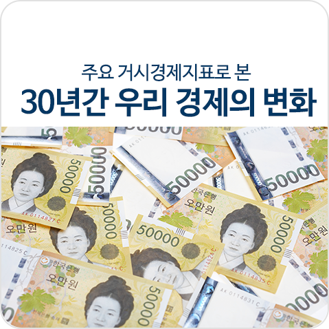 30년간 대한민국 경제는 어떻게 변했을까? 주요 거시경제지표로 본 우리 경제의 변화!