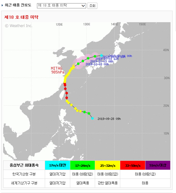  2019년 18호 태풍 미탁 북상중.