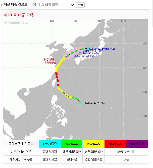 2019년 18호 태풍 미탁 북상중.