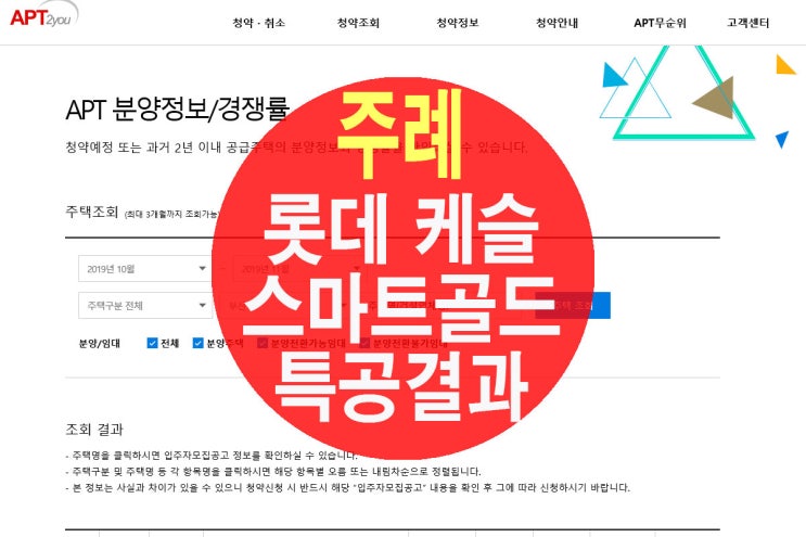  주례 롯데캐슬 골드스마트 특별공급 접수 현황