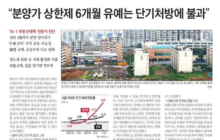  [뉴스기사리뷰]19년10월2일(부동산)