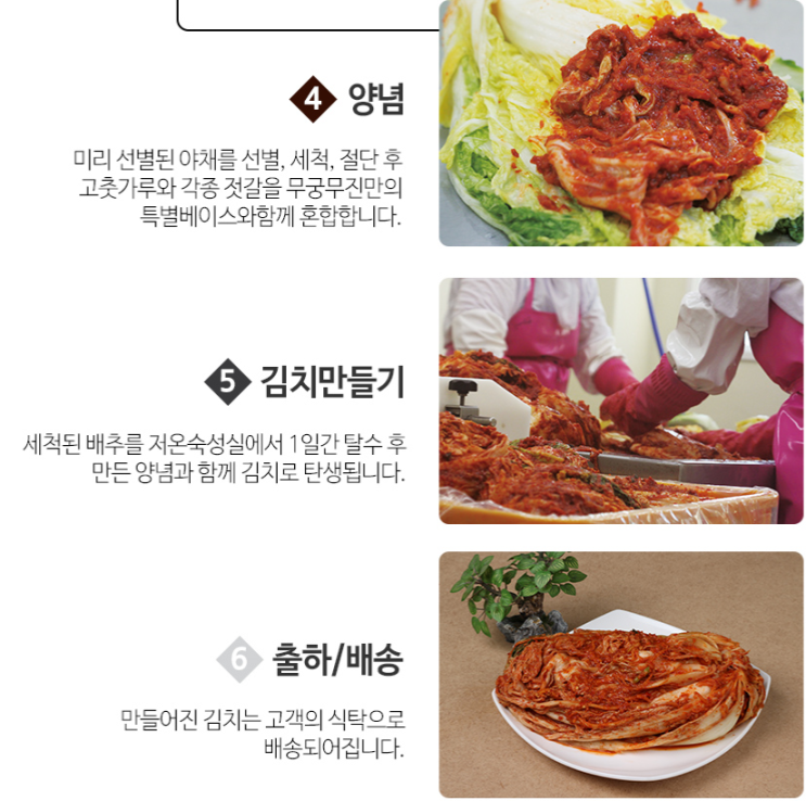  김장김치에 사용할 절임배추와 양념은 얼마나 준비해야 하나요