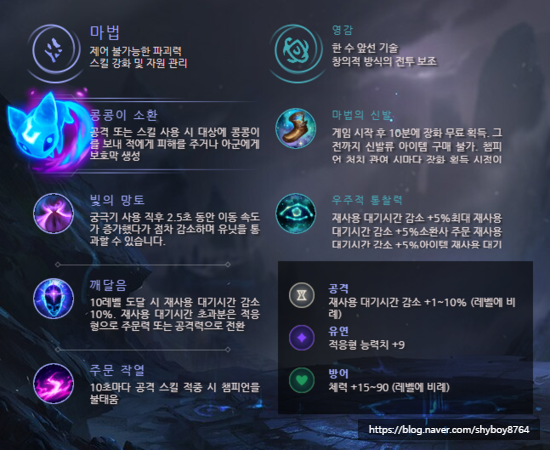 [롤] 우리는 하나다!! 라칸을 선택!! 과연 무슨일이 벌어진걸까?? - 달리는신사