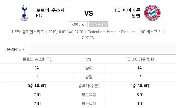  2019년10월2일 챔스 축구픽 토트넘 vs 뮌헨 by 먹튀검증토토남