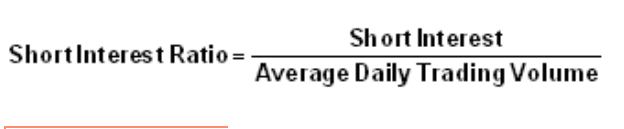  Short Interest 란