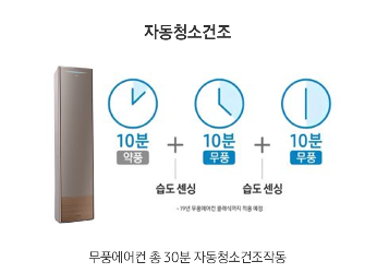  가을철 에어컨 관리, 보관 방법
