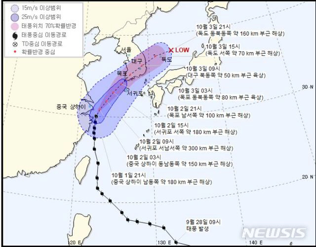  18호 태풍 미탁 예상 경로 및 한반도 북상 전망