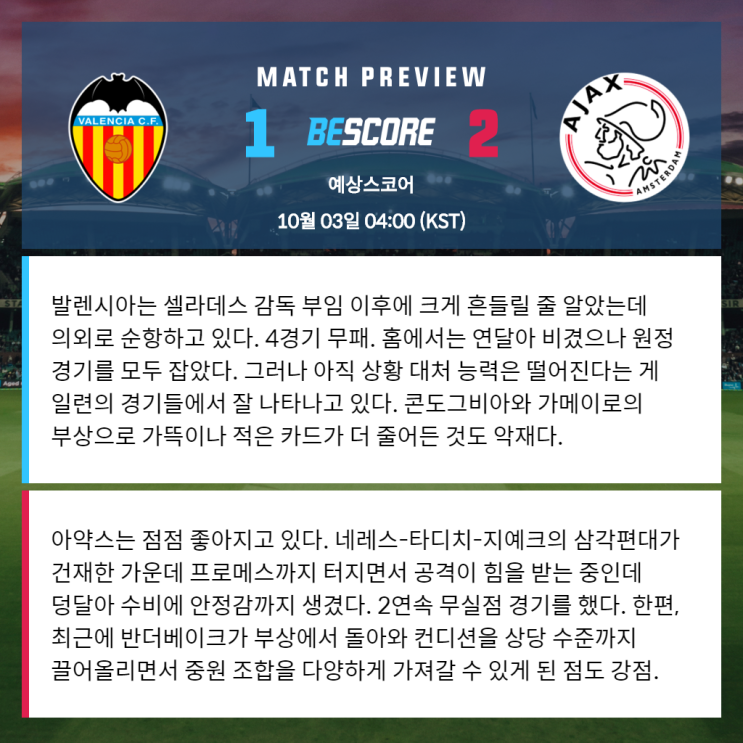  [챔피언스리그] 10월 3일 발렌시아 아약스 전문가분석 및 예상스코어 by 비스코어