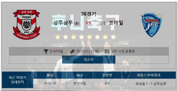  2일 상주상무 대전코레일 2일 수원삼성 화성FC 2일 울산현대 강원FC 2일 경남FC 전북현대