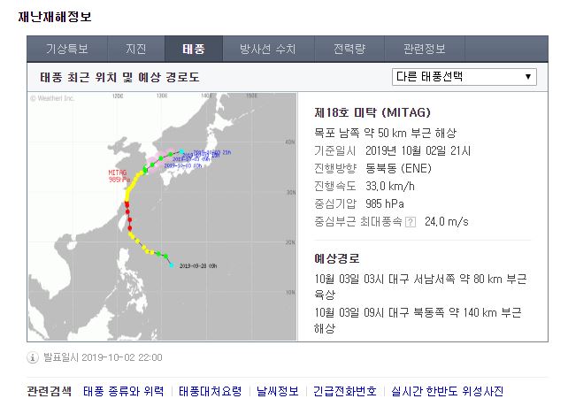  실시간태풍위치,태풍이동경로 확인하는 사이트