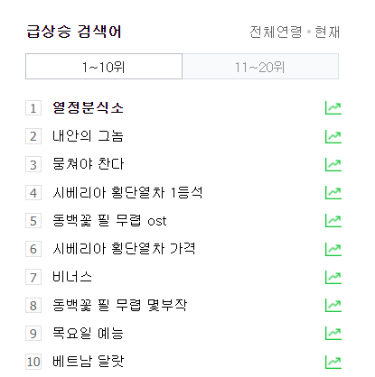  이야 열정분식소