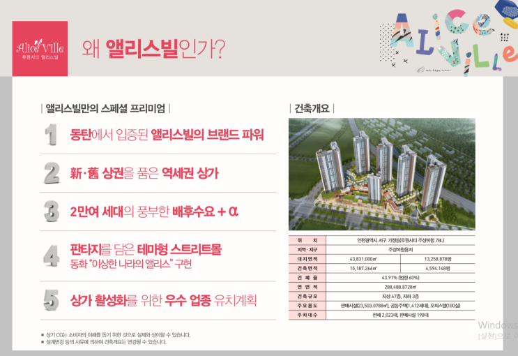  루원시티 앨리스빌 상가 '루원시티 최초 오픈형 복합스트리트몰'