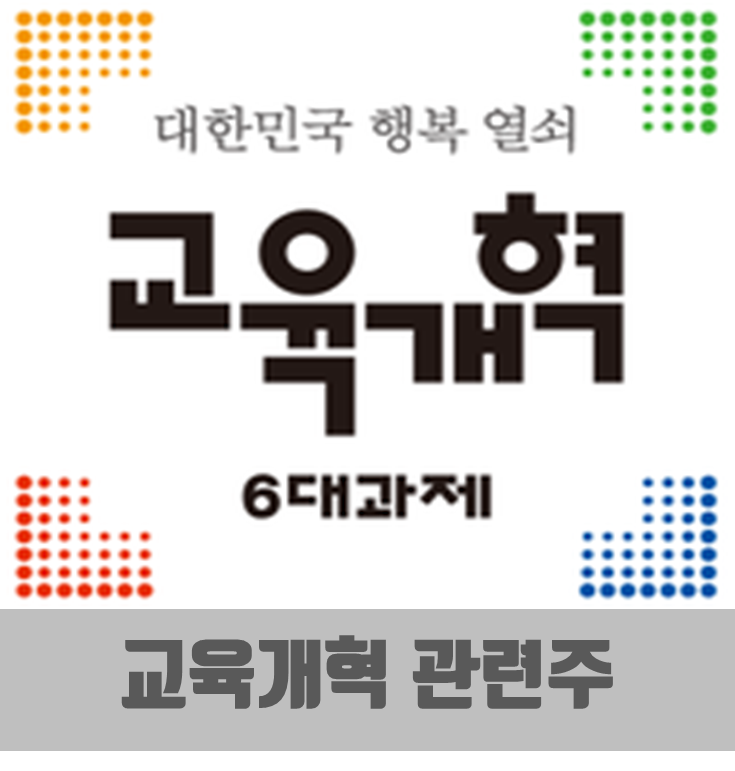  교육관련주, 교육개혁으로 다시 상승나오나?!! 메가엠디,메가스터디,NE능률