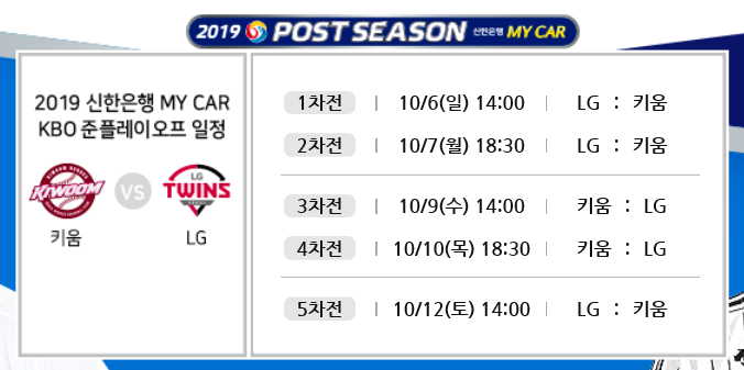 2019 프로야구 준플레이오프 예매일정, 좌석가격, 예매꿀팁!