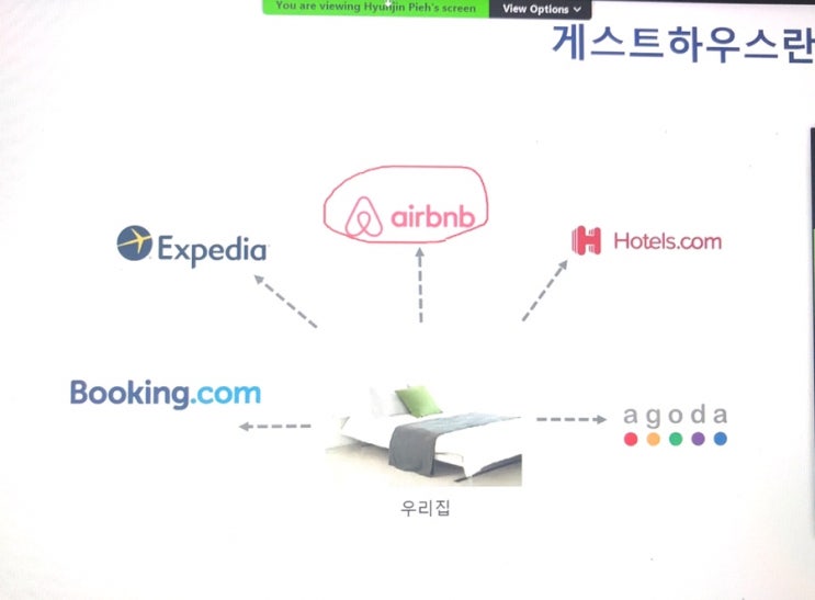  스란님의 법률, 세금까지 알려주는 에어비앤비 특강 리뷰