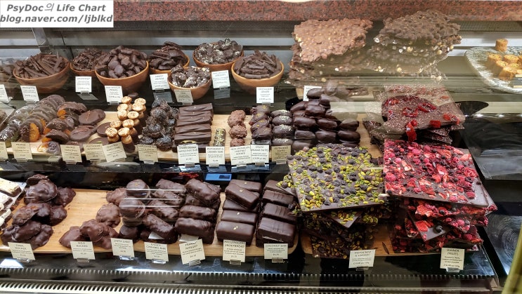  [2019 런던여행] 6. 런던 최고의 백화점, 해롯백화점 (Harrods) 식품관 둘러보기