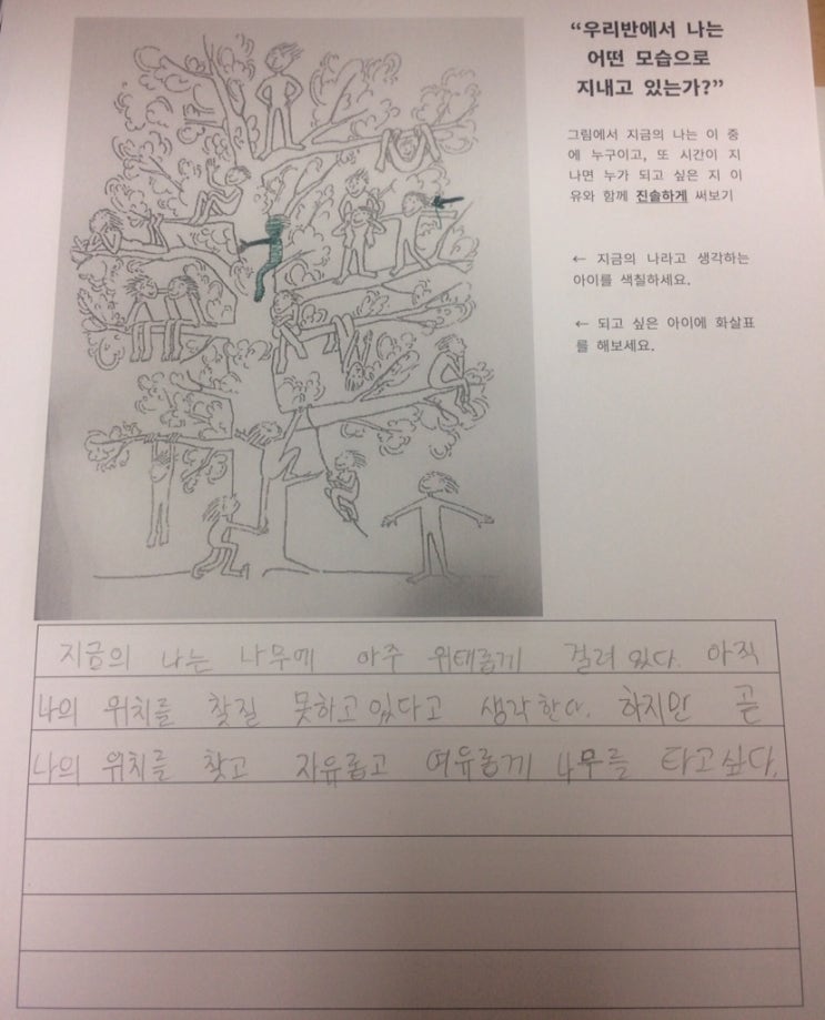 5분상담, 피플트리: 우리 반에서 나의 모습은?