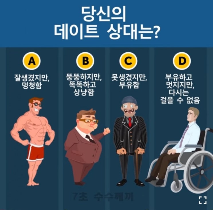  심리테스트 : 당신의 데이트 상대는?