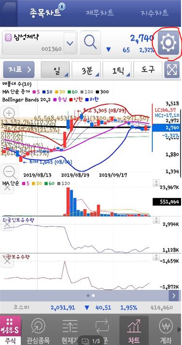  영웅문S 상하한가 바 설정하기(MTS)