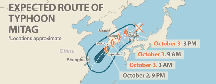 제18호 태풍 미탁 경로 제주도날씨