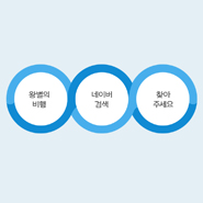  깔끔한 무료 ppt 템플릿 blue 이예유