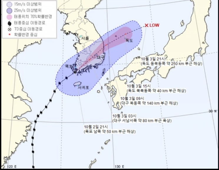  18호 태풍 미탁, 실시간 태풍 위치