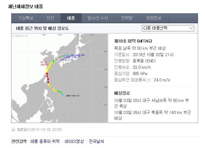  18호 태풍 미탁 경로, 휴일을 평온하게 보낼수 있을지 궁금하네요.
