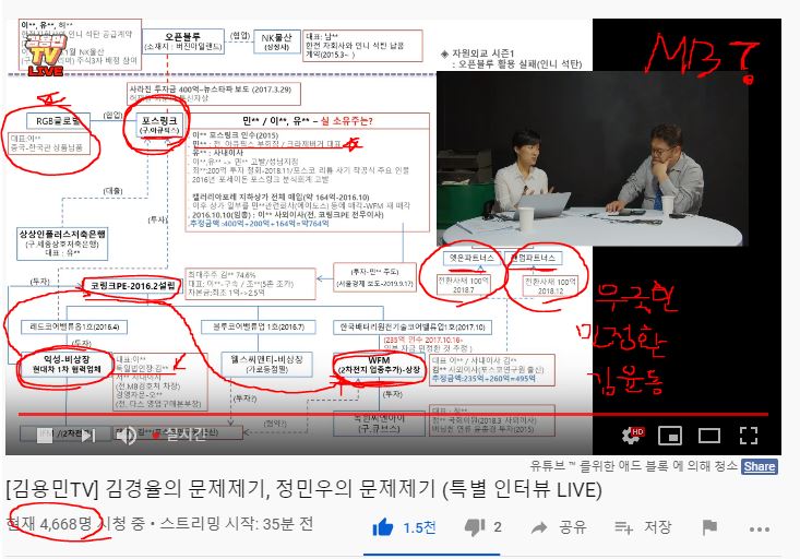  이명박 근황,    권력, 그 힘에 대하여...