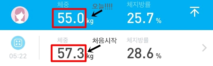 세리번나이트 한혜연픽 세리박스 솔직후기