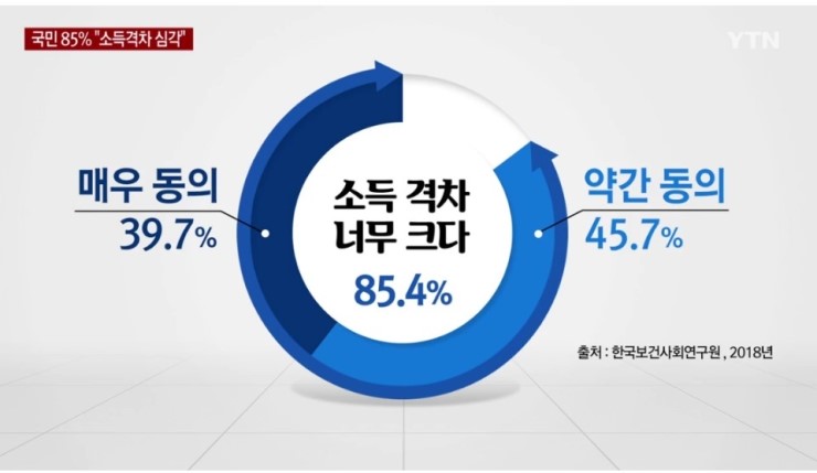  아이와 함께 하브루타, 디베이트를 함으로써 부모의 자기계발도 동시에 이루어진다