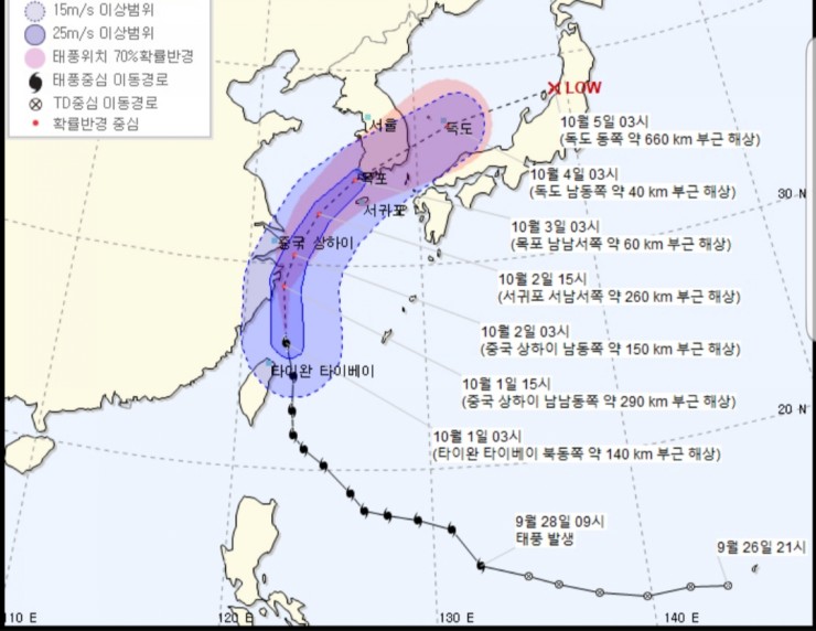  태풍 미탁도 지나가고