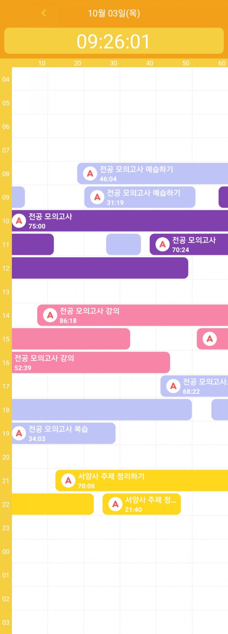 [20191003_임고생일기27] D+2001 & D-51