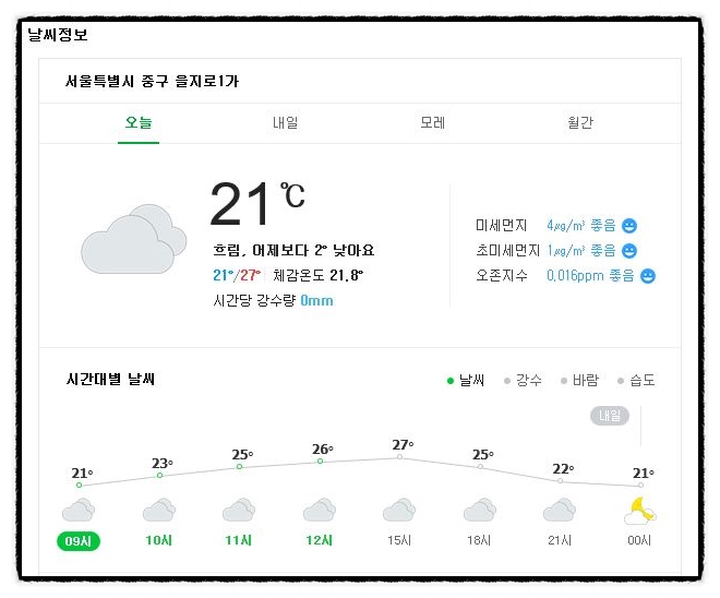  [10월 3일 날씨] - 서울날씨 / 오늘날씨 / 내일날씨 / 주간날씨 / 미세먼지 농도