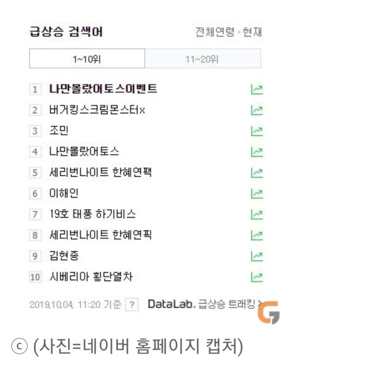 네이버 침묵, 왜?…`나만몰랐어토스이벤트·세리번나이트` 등 광고 홍수 네이버 침묵, 왜?…`나만몰랐어토스이벤트·세리번나이트` 등 광고 홍수