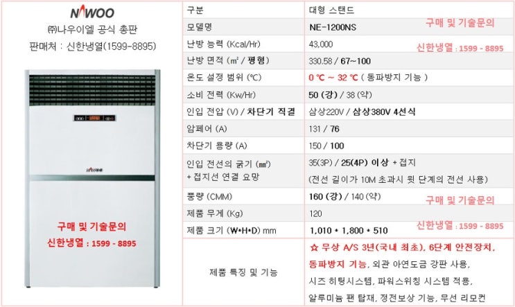  전기온풍기 나우이엘 산업용으로 겨울 준비