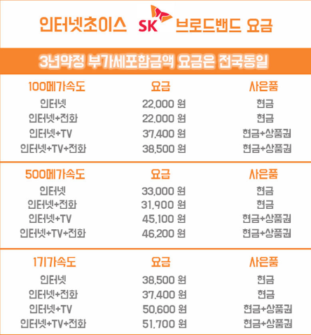  안산!단원구!상록구!고잔동!중앙동!초지동!핸드폰가장 싼곳! 공짜폰 최대보유매장! 전국에서 핸드폰 제일 저렴한 핸드폰아울렛 고잔점!! 핸드폰 인터넷 동시가입시 현금 최대지원?!?!