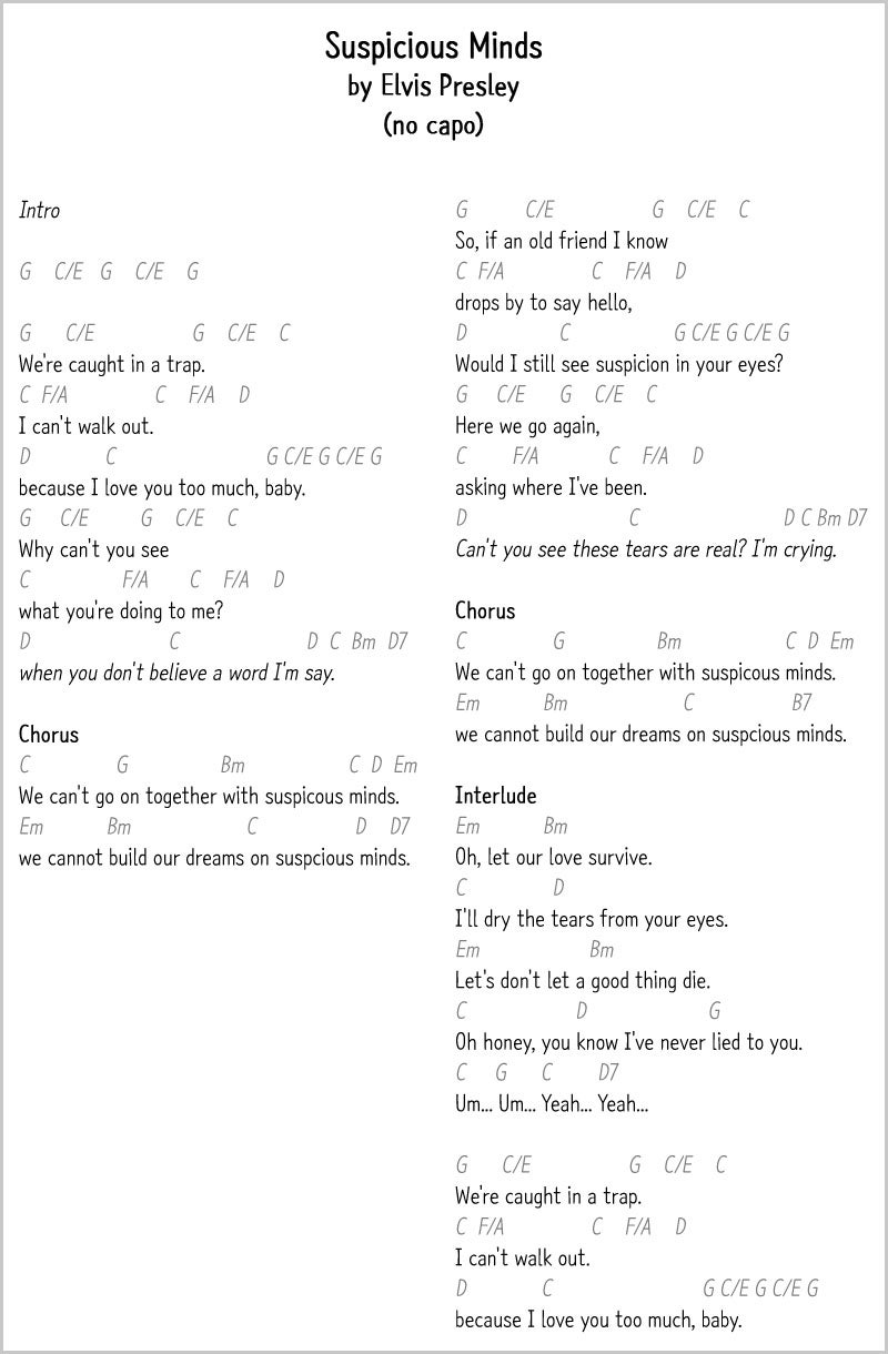 Trouble Lyrics-Elvis Presley-.txt, by Elvis Presley - lyrics and chords