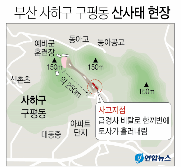  부산 사하구 구평동 산사태 현장