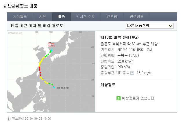  18호 태풍 미탁 피해...19호 태풍 하기비스...지겨운 태풍은 이제 그만...