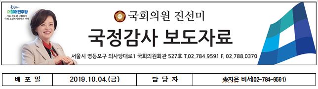  [보도자료] 진선미 국회의원 진료기록 관리 부실 지적에,  박능후 장관 ‘보건의료정보재단’설립 추진