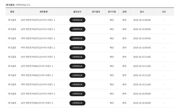  2019년 제39회 전국장애인 체육대회 파크골프 종목