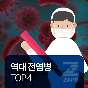  한국을 공포에 떨게 했던 역대 전염병 Top 4 (아프리카 돼지열병, 메르스, 조류 독감, 말라리아)
