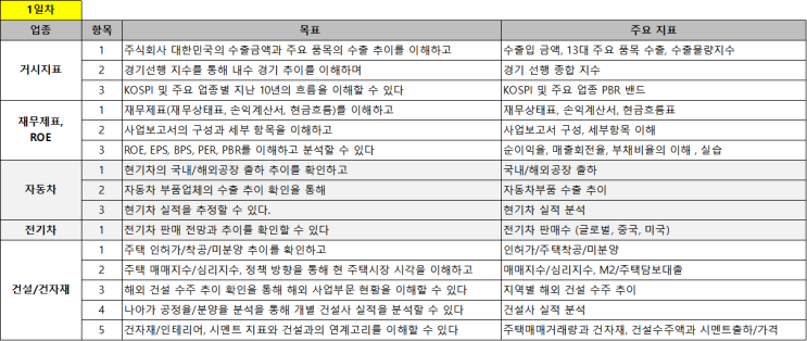  '지표의 정원' 10월 강의 공지