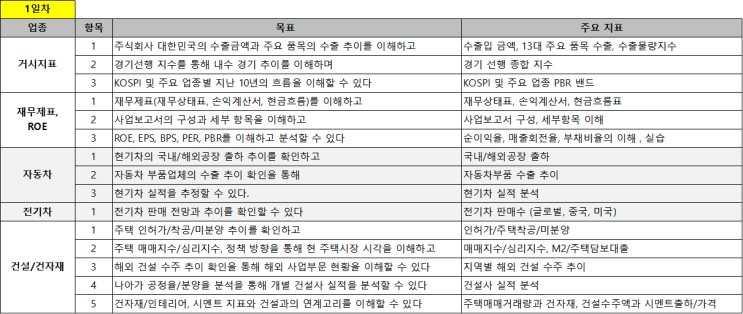 '지표의 정원' 10월 강의 공지